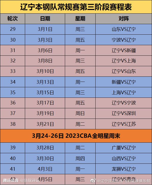 罗克是我们已经签下的，俱乐部决定让他提前报到。